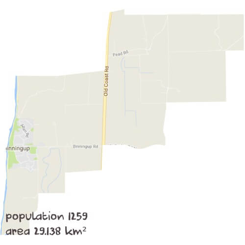 Science Tutoring Near Me